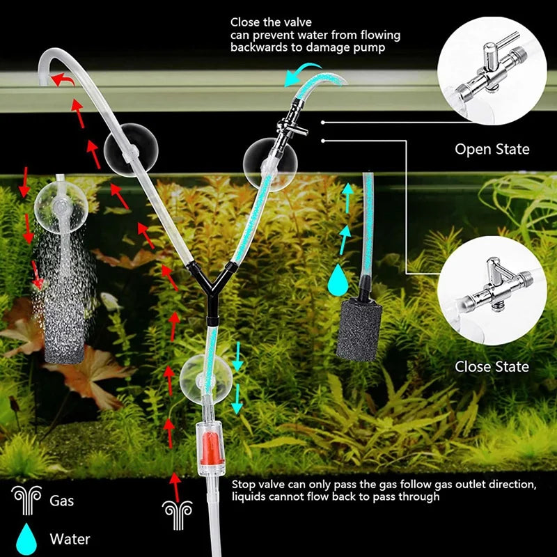 2Set Airline Tubing Aquarium Air Pump Accessories For Fish Tank With Air Stones, Check Valves, Suction Cups